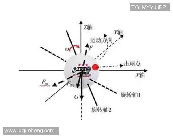 南京乒乓球队与武汉乒乓球队赛后战术分析与总结探讨 南京乒乓球队与武汉乒乓球队赛后战术分析与总结探讨
