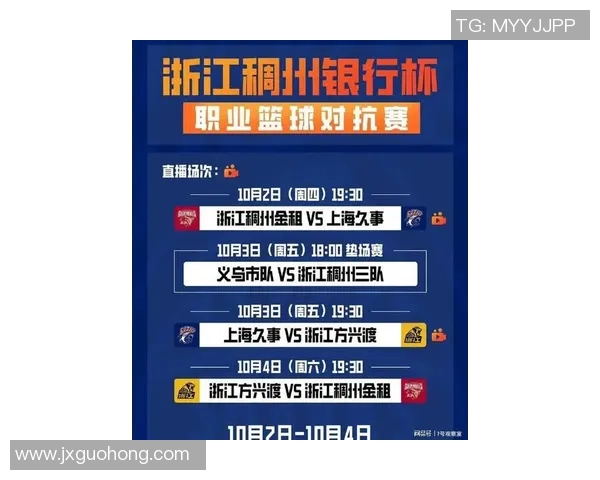 上海篮球队以54分稳居总决赛积分榜首位争夺冠军的希望愈发强烈