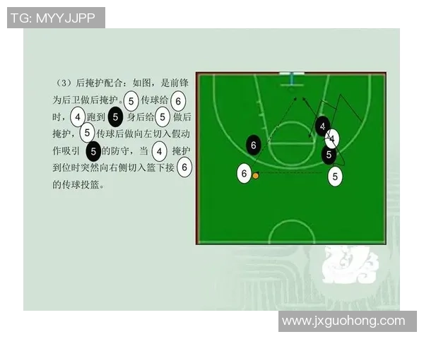 成都篮球队反击战术分析与得失总结探讨 成都篮球队反击战术分析与得失总结探讨