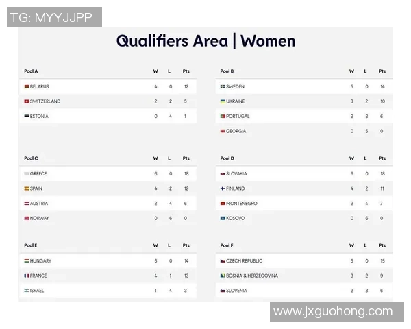 武汉排球队在欧锦赛中的耐力表现分析与启示 武汉排球队在欧锦赛中的耐力表现分析与启示