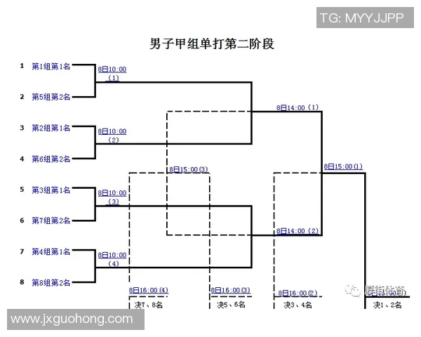 赛后分析：杭州羽毛球队与西安羽毛球队实力对比与比赛亮点总结
