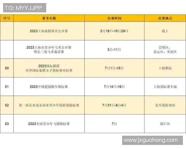 上海网球队在杯赛中的耐力考验与表现分析